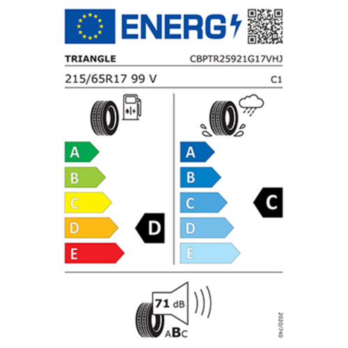 215/65 R17 99V Triangle Advantex SUV TR259 Yazlık Lastik 2024 Üretim 215/65 R17 99V Triangle Advantex SUV TR259 Yazlık Lastik 2024 Üretim